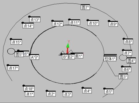 電機配件檢測應(yīng)用案例(圖3)