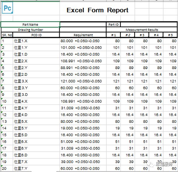 思瑞三坐標(biāo)PC-DMIS 2019 EXCEL模塊詳解(圖5)