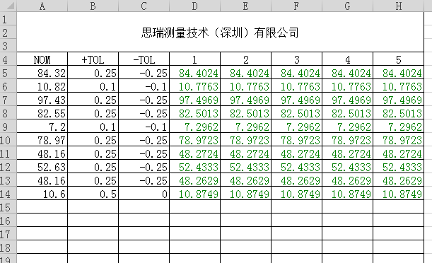 三坐標(biāo)Rational軟件快速輸出excel報(bào)告（下）(圖5)