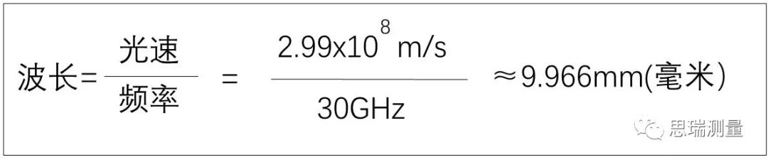 5G熱潮下，3.5D玻璃尺寸測(cè)量有多少可能性？(圖1)