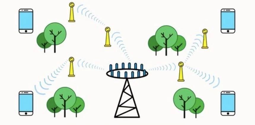 5G熱潮下，3.5D玻璃尺寸測(cè)量有多少可能性？(圖3)