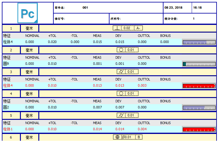 高效應(yīng)對復(fù)雜機(jī)械臂，迎合時代高品質(zhì)需求(圖9)