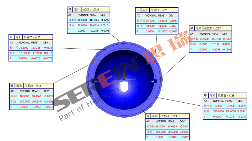 LED燈外殼模具的三坐標(biāo)測(cè)量過(guò)程(圖4)