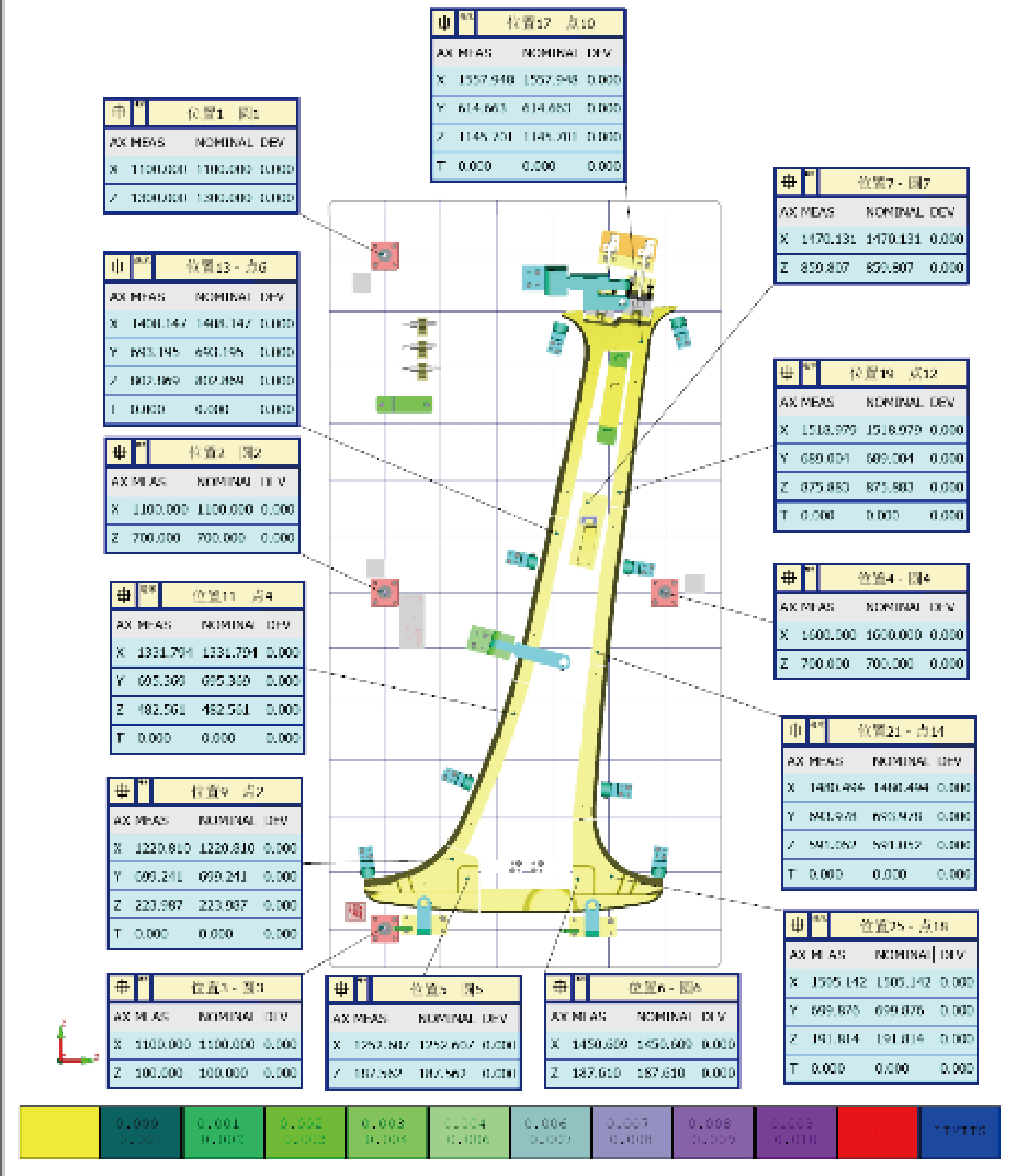 如何使用思瑞龍門三坐標(biāo)測(cè)量機(jī)進(jìn)行檢具檢測(cè)(圖5)