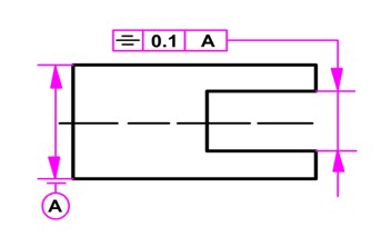 三坐標(biāo)測量機(jī)如何測量對稱度公差(圖1)