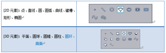 思瑞影像測量儀測量軟件Rational VUE有哪些強大功能(圖2)