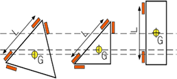 Croma Plus系列 掃描型三坐標(biāo)測量機(jī)(圖11)