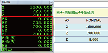 Function Plus 系列 龍門式三坐標(biāo)測量機(jī)(圖11)