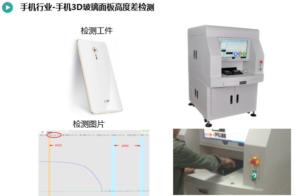 手機3D玻璃面板高度差檢測.jpg