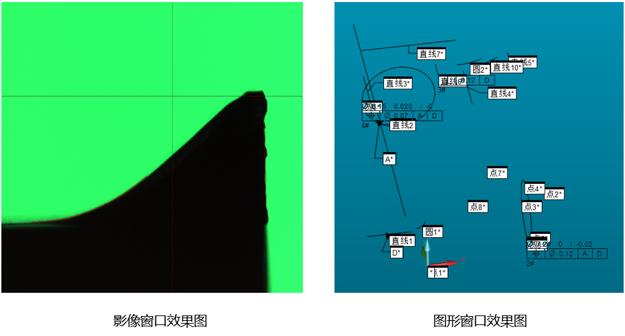 思瑞高精密測(cè)量方案，助力醫(yī)療器械管理提升(圖2)