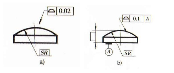 實用知識——Rational-DMIS測量輪廓度(圖2)